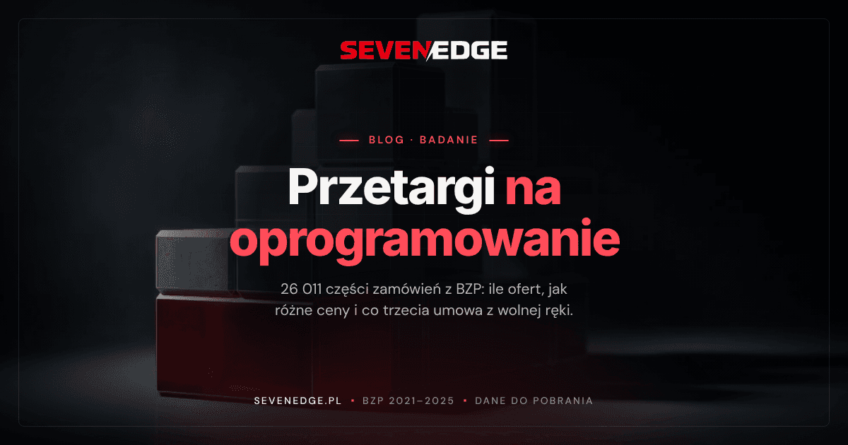 Przetargi na oprogramowanie: połowa z jedną ofertą, co trzecia umowa na rozwój z wolnej ręki