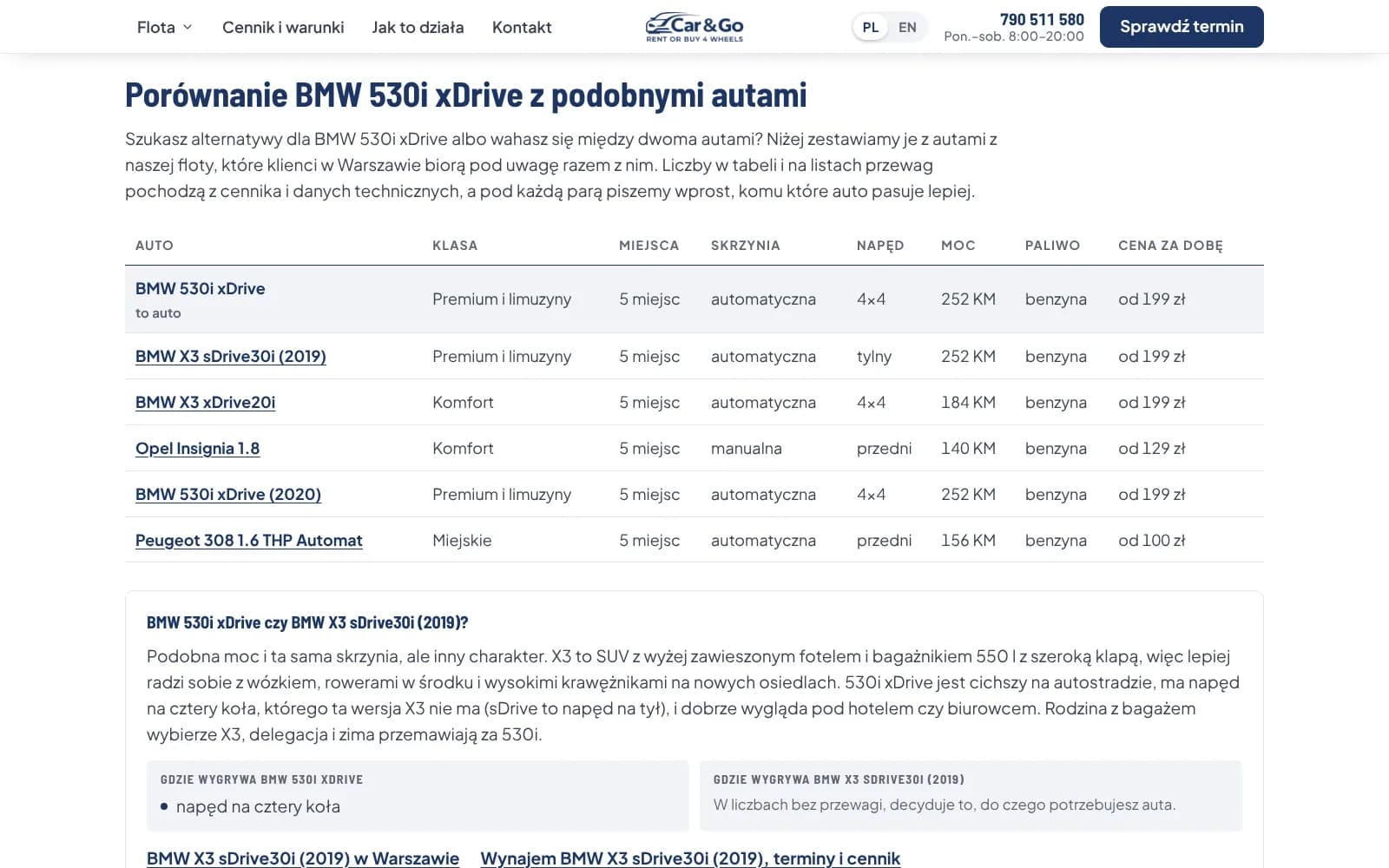 Car&Go: porównanie BMW 530i xDrive z podobnymi autami z floty na stronie auta w Warszawie