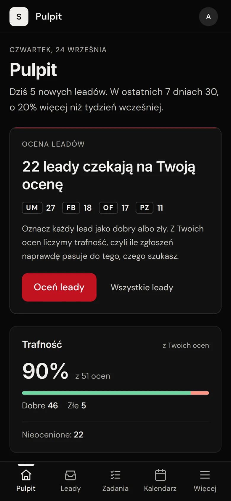 Pulpit SevenOS na telefonie, dane pokazowe: liczba leadów do oceny i trafność