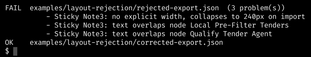 Validation script output against both exports: the rejected file fails on the missing width, the corrected one passes